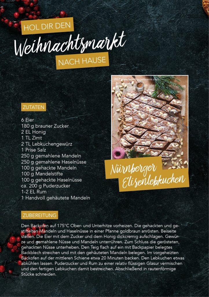 Rezept für Nürberger Elisenlebkuchen